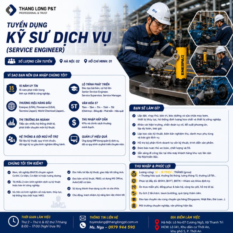 Thăng Long P&T tuyển dụng Kỹ sư dịch vụ